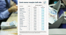 ZAMLI MEMUR MAAŞLARI BELLİ OLDU