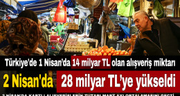 2 NİSAN’DA KARTLI ALIŞVERİŞLERİN TUTARI MART AYI ORTALAMASINI GEÇTİ…