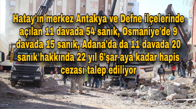 6 ŞUBAT DEPREMLERİNİN BİRİNCİ YILI – HATAY OSMANİYE VE ADANA’DA DEPREMDE YIKILAN BİNALARIN SORUMLULARI YARGILANIYOR