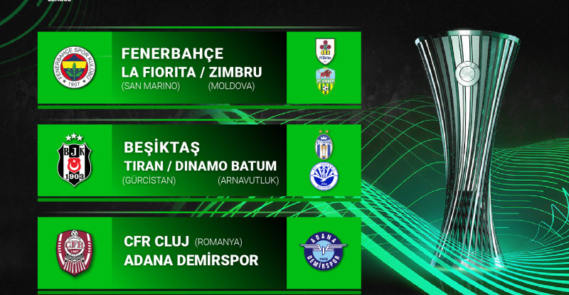 UEFA Konferans Ligi’nde rakipler belli oldu