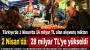 2 NİSAN’DA KARTLI ALIŞVERİŞLERİN TUTARI MART AYI ORTALAMASINI GEÇTİ…